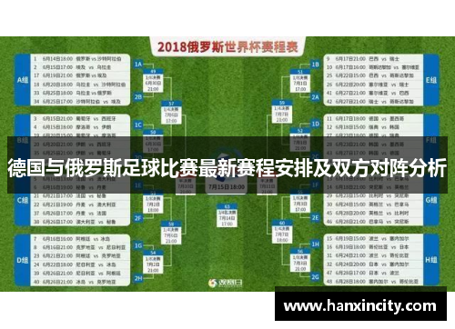 德国与俄罗斯足球比赛最新赛程安排及双方对阵分析